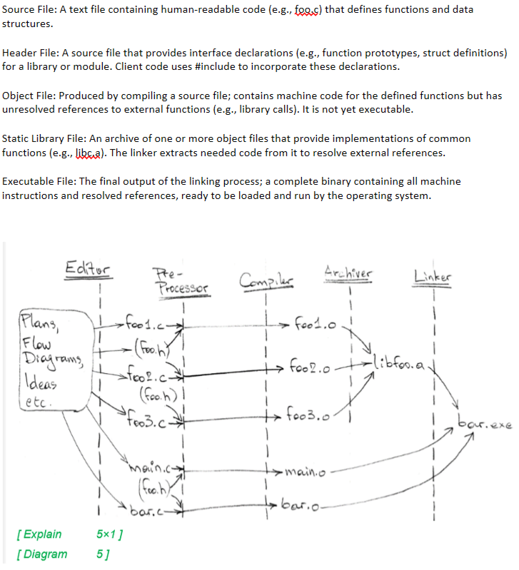knowt flashcard image
