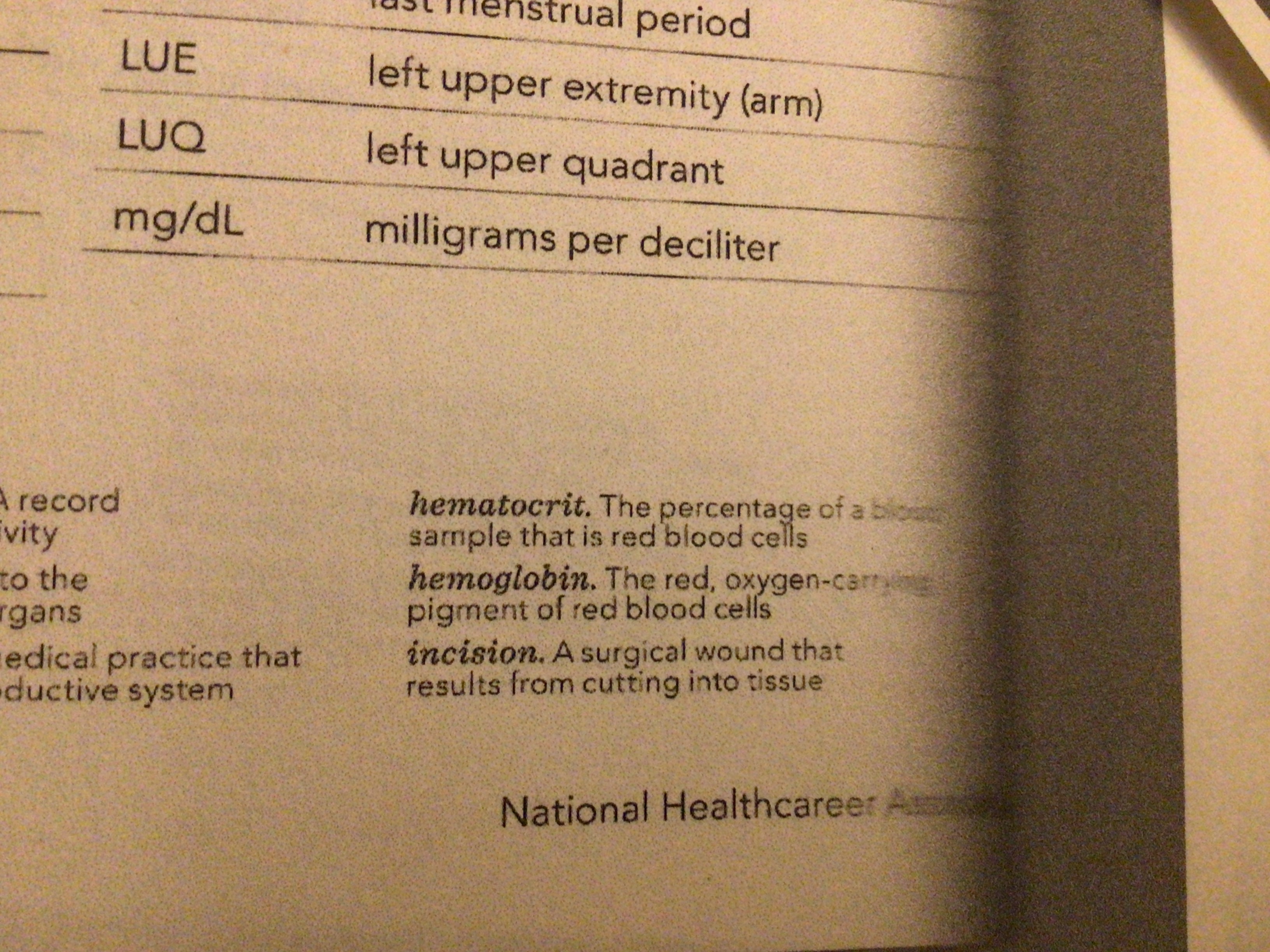 Hematocrit