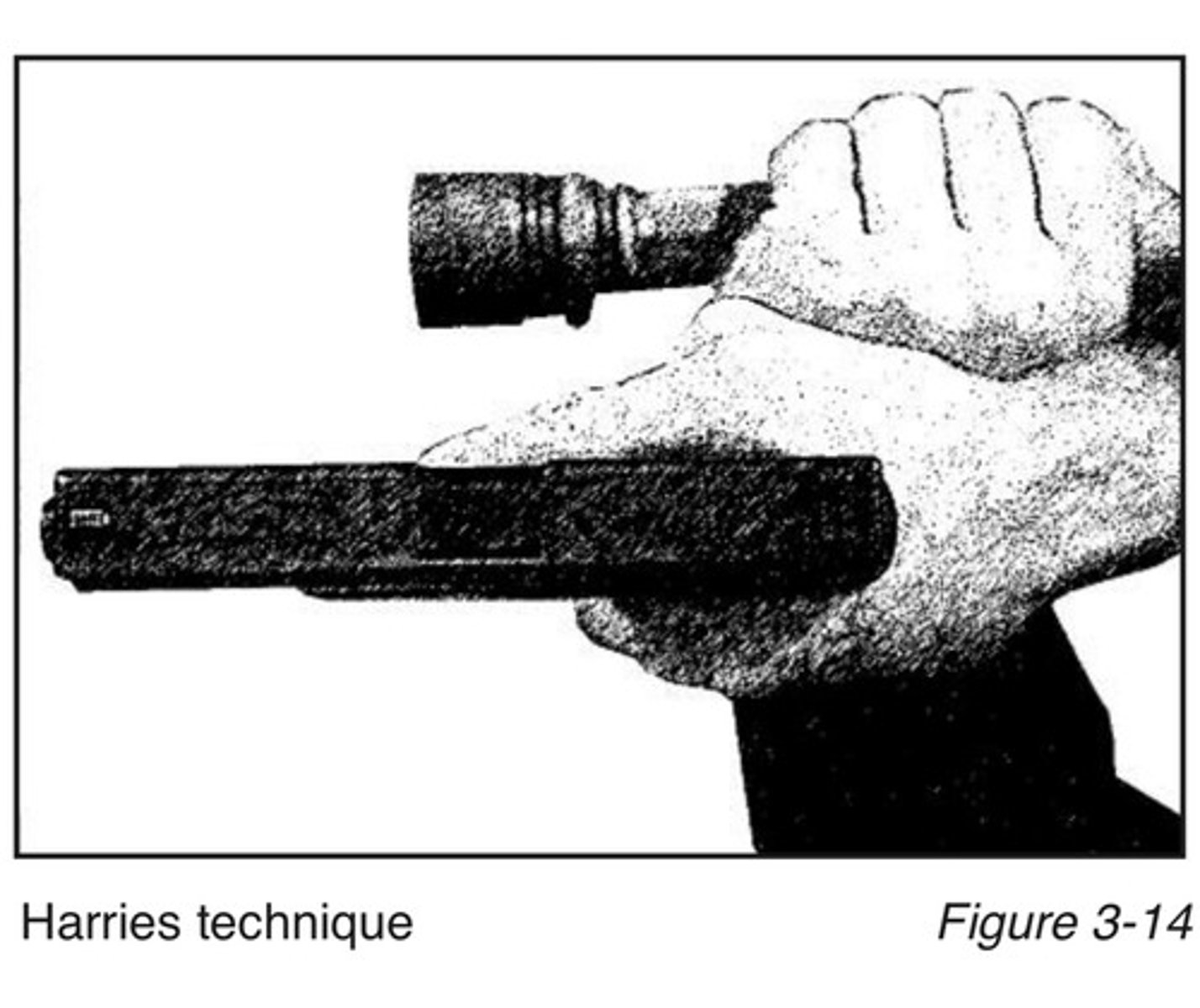<p>pistol in dominant hand, and flashlight in reaction hand. your reaction hand is back to back with gun hand.</p>