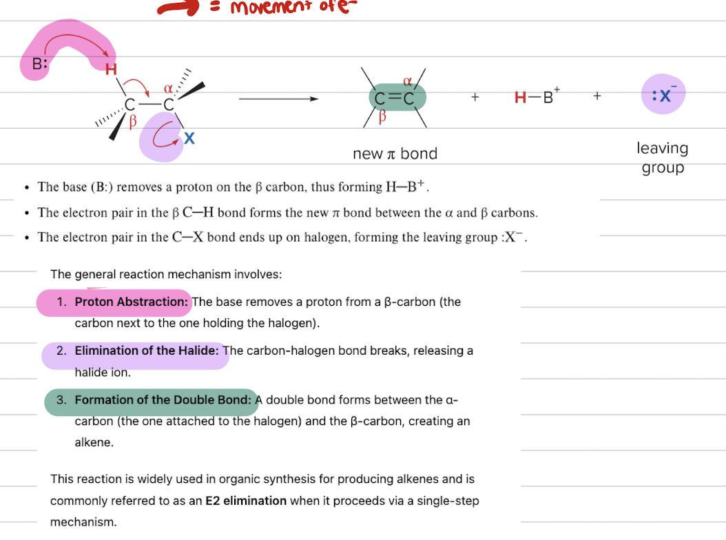 <p><span>- identify beta carbon which is attached to hydrogen and identify alpha carbon which is attached to the halide.</span><br><span>1) remove the groups on the alpha and beta carbon (LG).</span><br><span>2) place a double bond between the the alpha and beta carbons</span><br><span>- NOTE that the base attacks the hydrogen on the beta carbon then the arrow goes to form double bond the arrow points to leaving group</span></p>