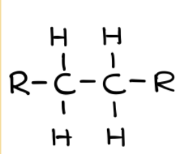 <p>What functional group is this?</p>