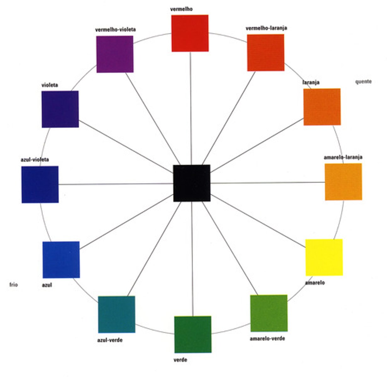 <p>Color</p>