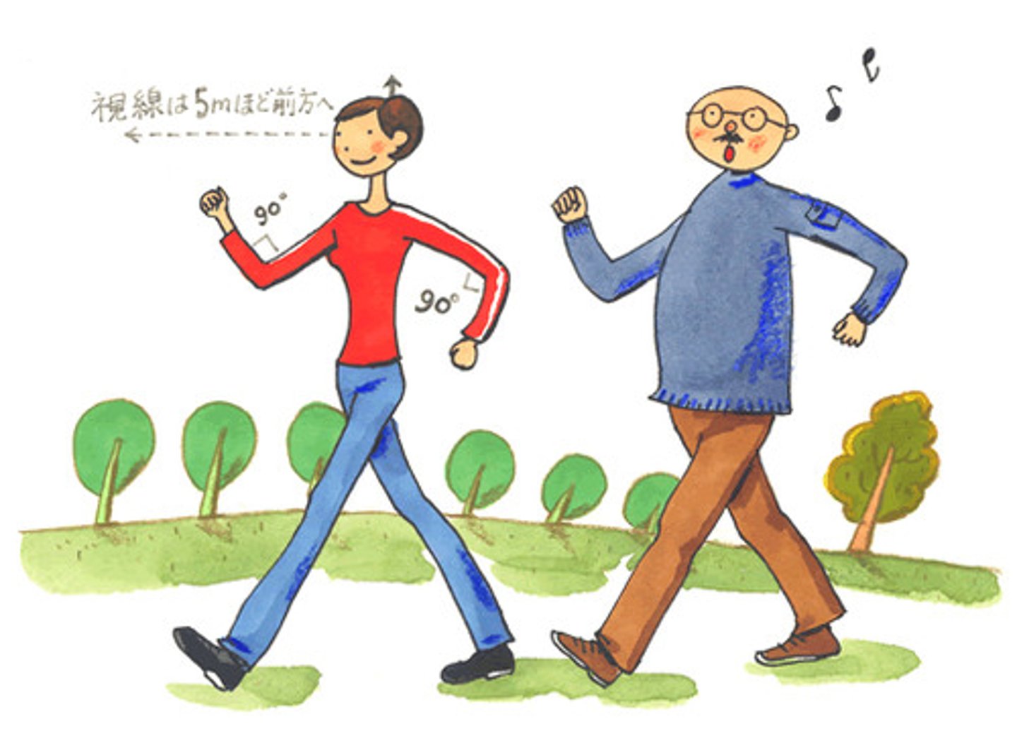 <p>to walk</p>