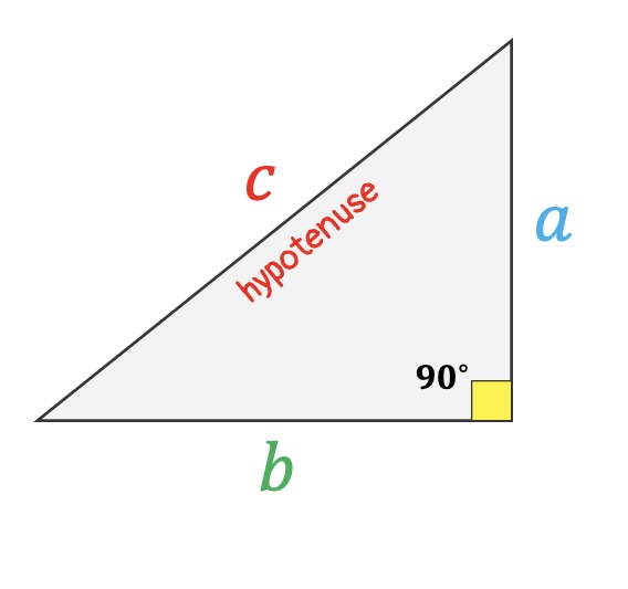 <p>How to find a side of a right triangle?</p>