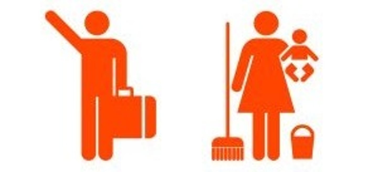 <p>socially constructed roles of males and females</p><p>- these change over time</p>