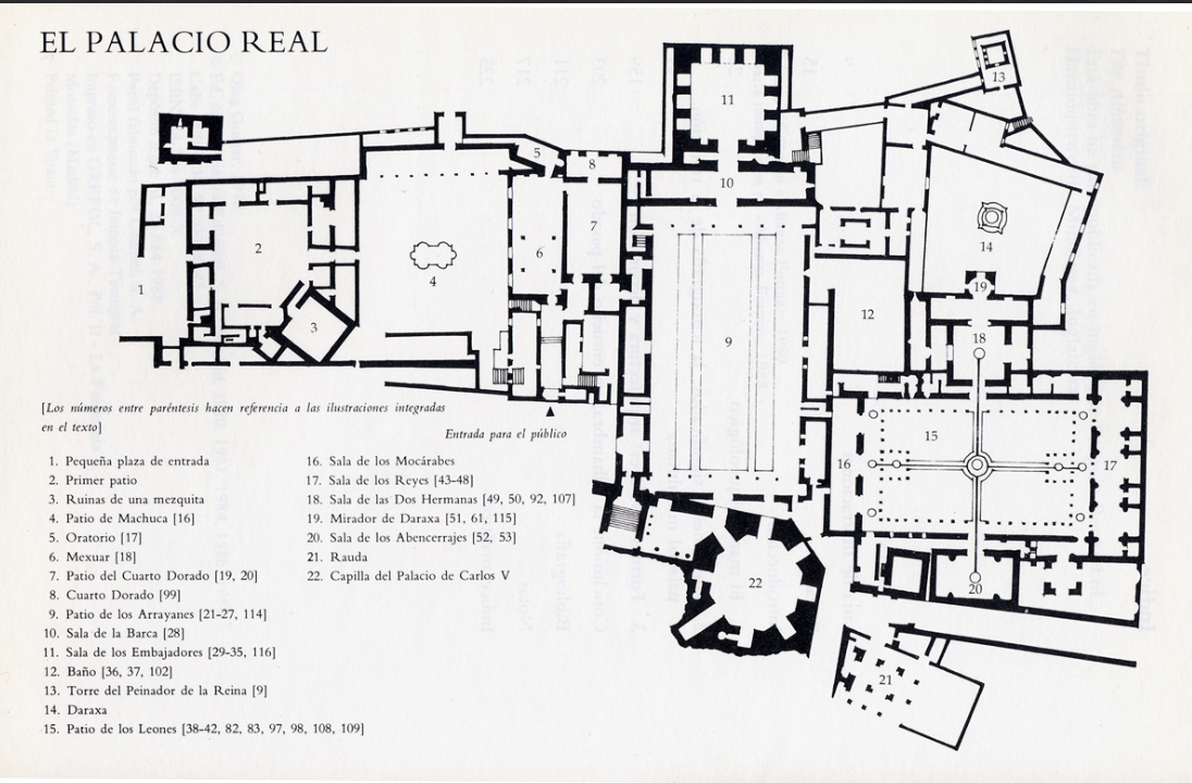 <p>floor plan?</p>