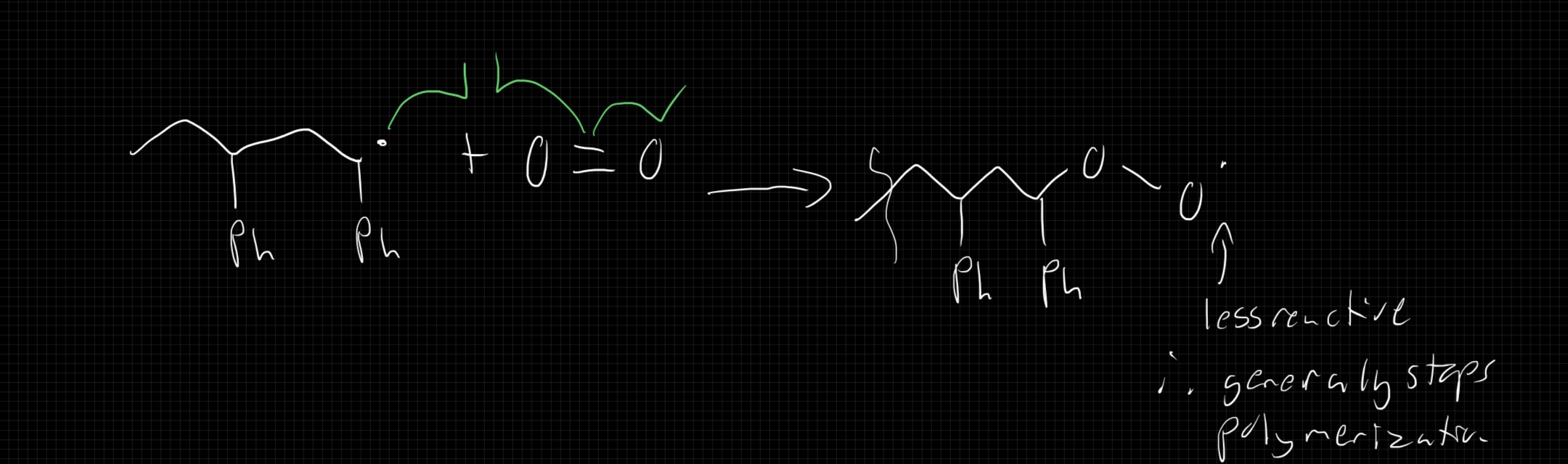 <ul><li><p>oxygen example</p></li></ul><p></p>