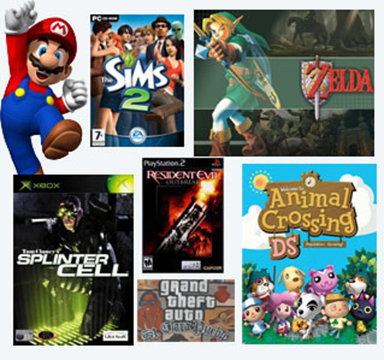 <p>video games</p>