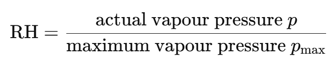 <p>RH is the fraction of the maximum water vapour the air contains:</p><p>• RH = 100% air is saturated → condensation can occur.</p>
