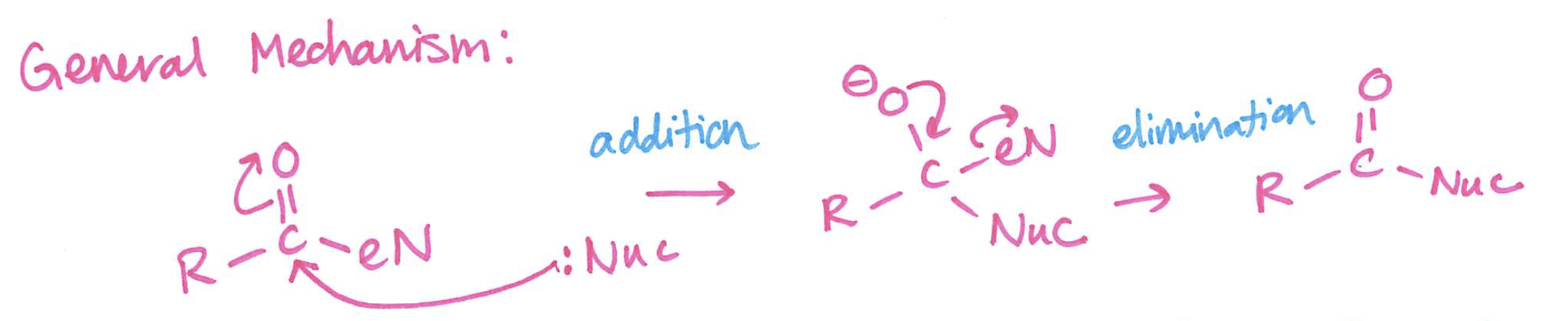 <ol><li><p>addition </p></li><li><p>elimination </p></li></ol>