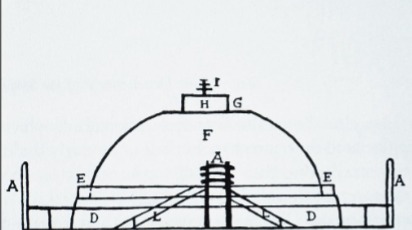 <p>Great Stupa</p>