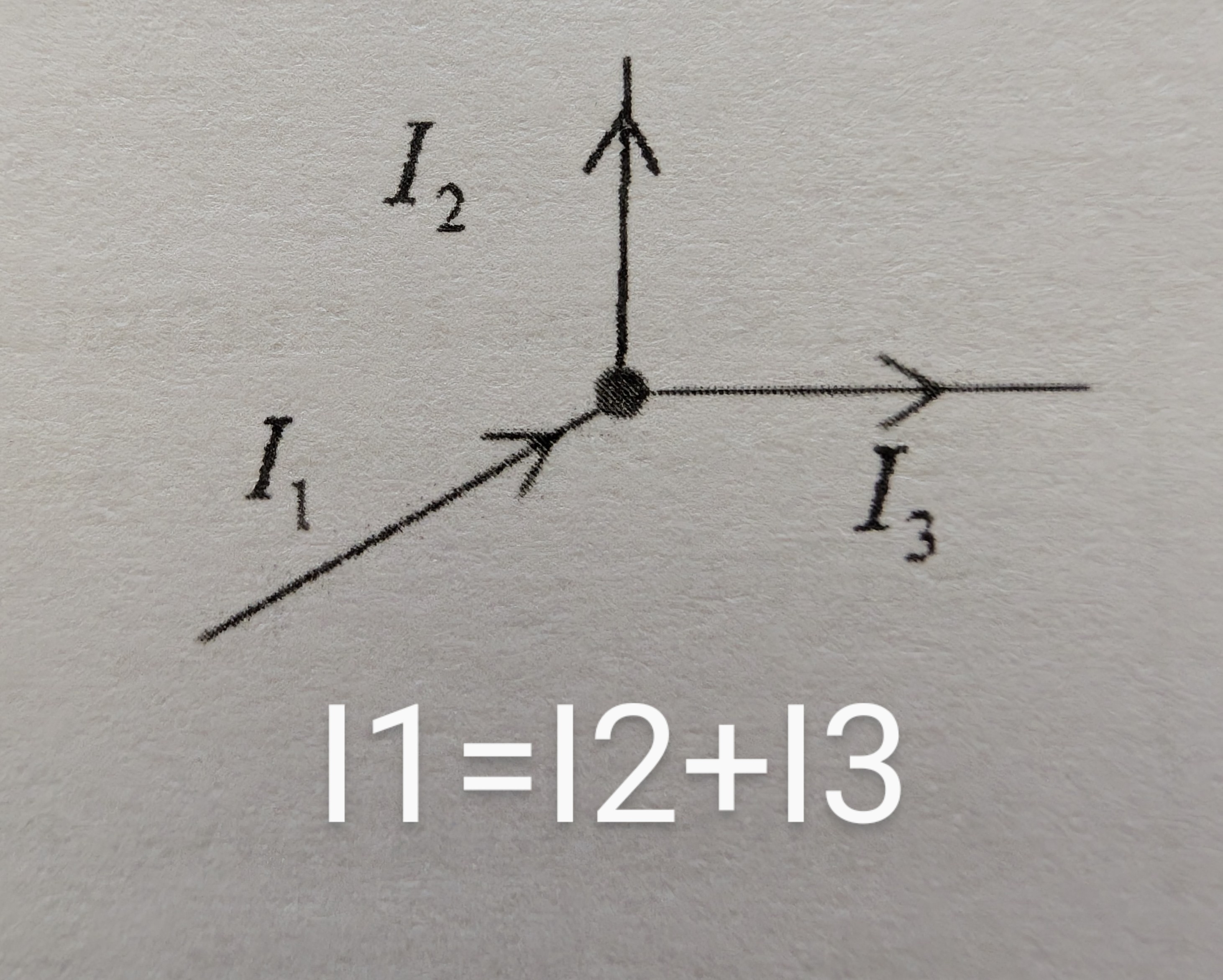 <p>The sum of the current into a point = sum of the current out</p>
