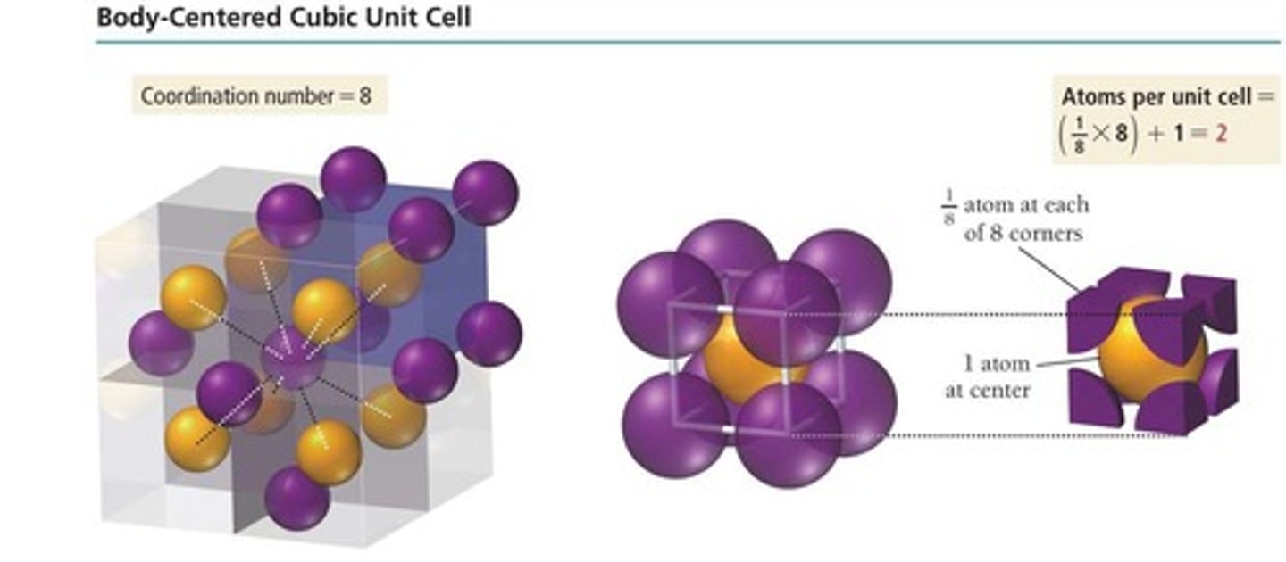 <p>8, due to center particle contacts.</p>