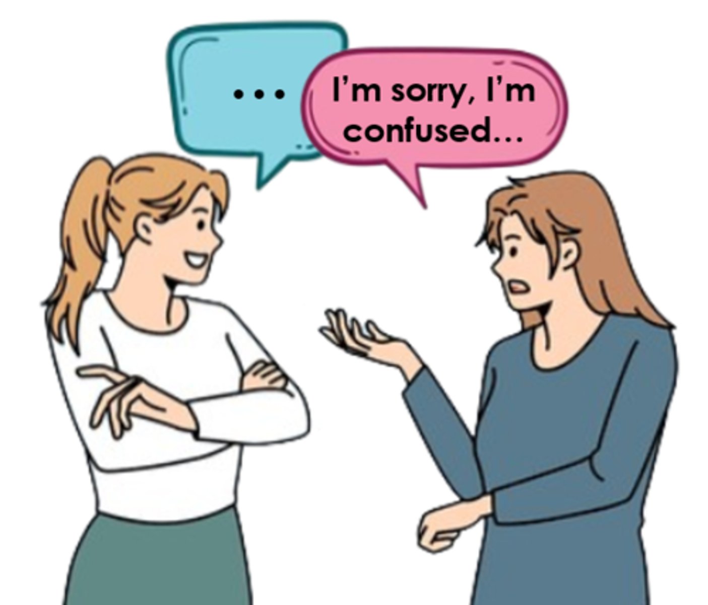 <p>a response from a listener to a speaker during a conversation that tells the speaker how their message is being received &amp; if it needs to be modified or clarified</p>