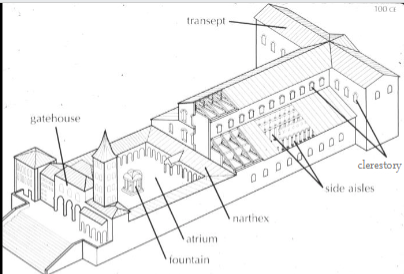 term image