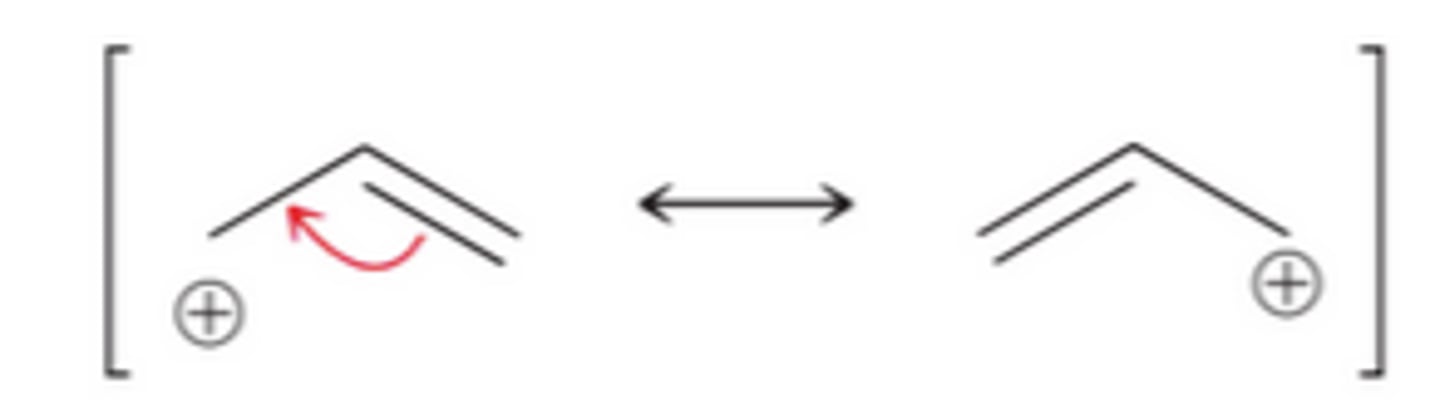<p>positive charge on an atom connected to a carbon double bond</p>