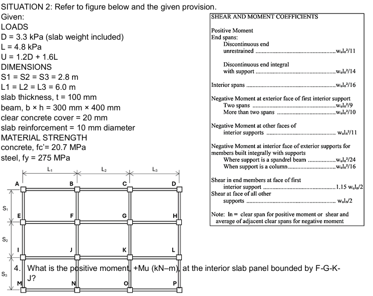 <p>5. What is the required theoretical spacing (mm) of 10mm diameter bars for the positive moment Mu for slab panel bounded by F-G-K-J? </p><p>A. 150 </p><p>B. 200 </p><p>C. 250 </p><p>D. 300</p>