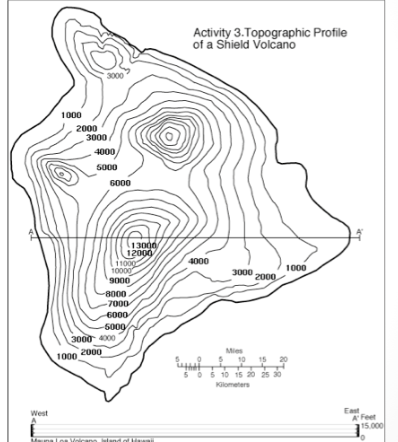 <p>Topographic map</p>