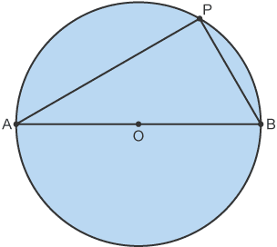 <p>What circle thereom is this? </p>