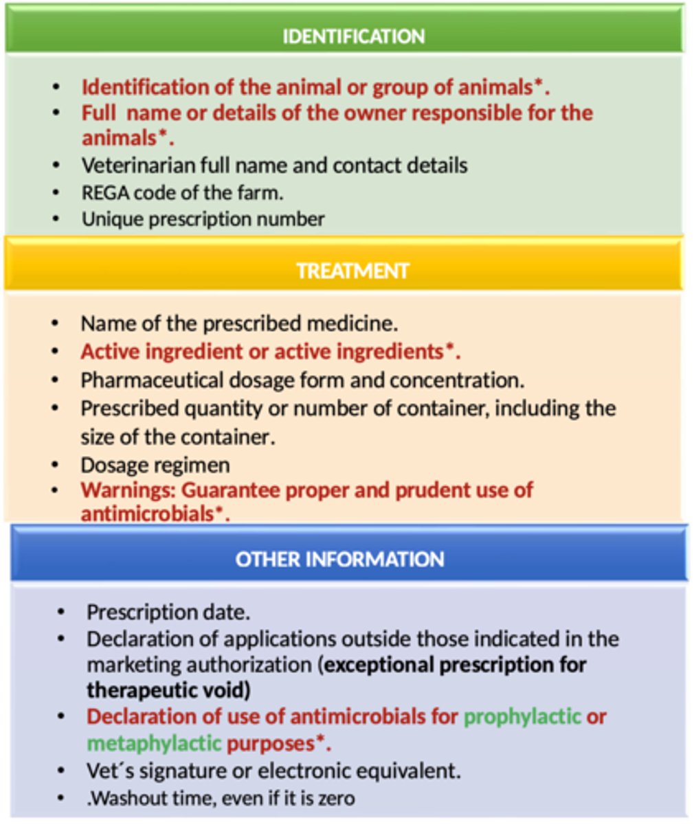 <p>1. identification</p><p>2. treatment</p><p>3. other information</p><p>same information as other animals, but +the farm code</p>