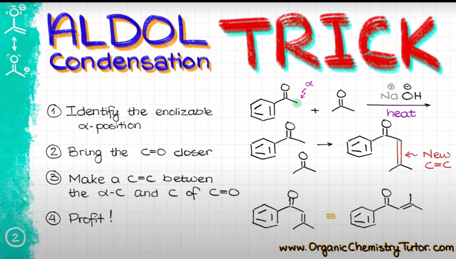 <p>replace the alpha hydrogen with the double bond of the electrophilic carbonyl</p>