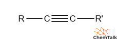 <p>identify the functional group</p>