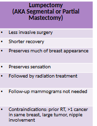 <p>removal to trumo from breast plus neoadjuvant radtion</p><p></p>