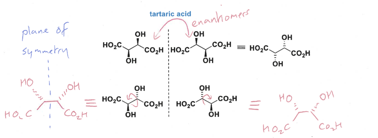 <p>top two molecules are enantiomers </p><p>not enantiomers to each other as they are achiral </p><p>the top and bottom would be diastereomers, except that the bottom molecule is not chiral and has no stereocentres</p>