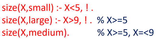 <p>… (for correctness) - avoid branches that contain “incorrect”/”unwanted” answers. Can further increase efficiency (and also program compactness) by letting us make some guards completely implicit!</p>