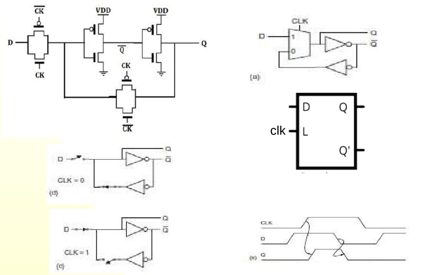 <p>What is this?</p>