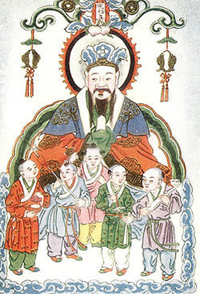 <p>Táo Quân</p>