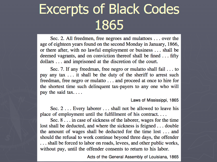 <p>(Topic 5.10) Excerpts of Black Codes</p>