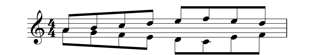 <p><span>1 moves up, 1 moves down</span></p>