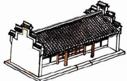 <p>The firewalls at both ends could be in various heights and shapes. Residential buildings with this type of roof are commonly seen in windy Anhui and Zhejiang provinces in Southern China. </p>