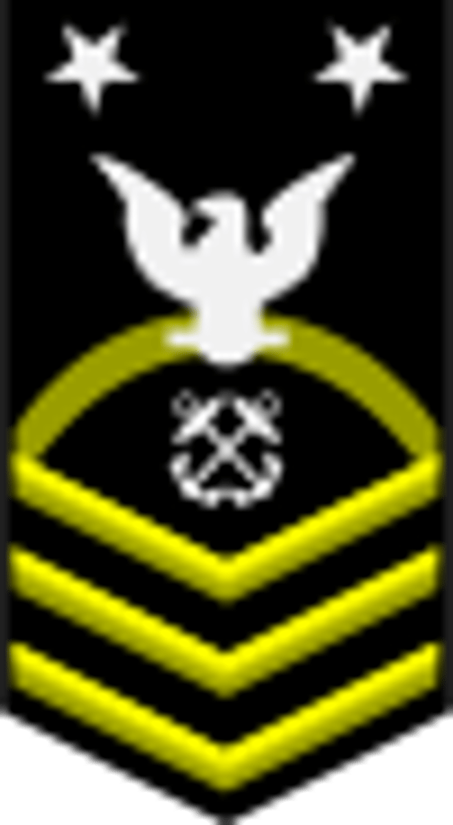 <p>E-9 (Navy)</p>