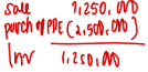 <p>B</p>