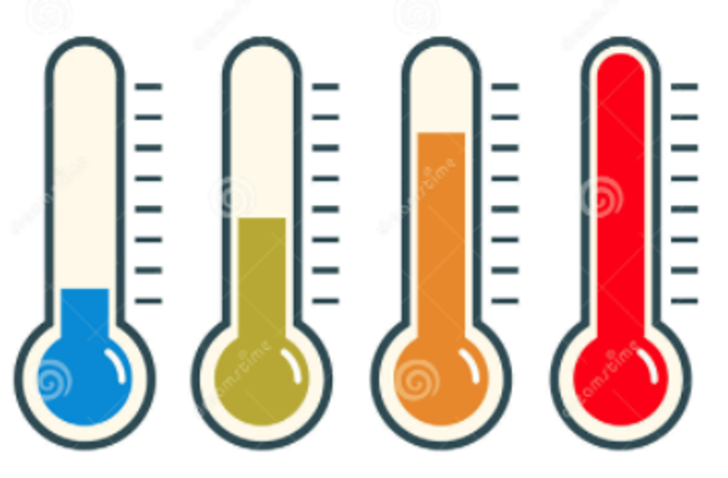 <p>How warm/cold is it?</p>