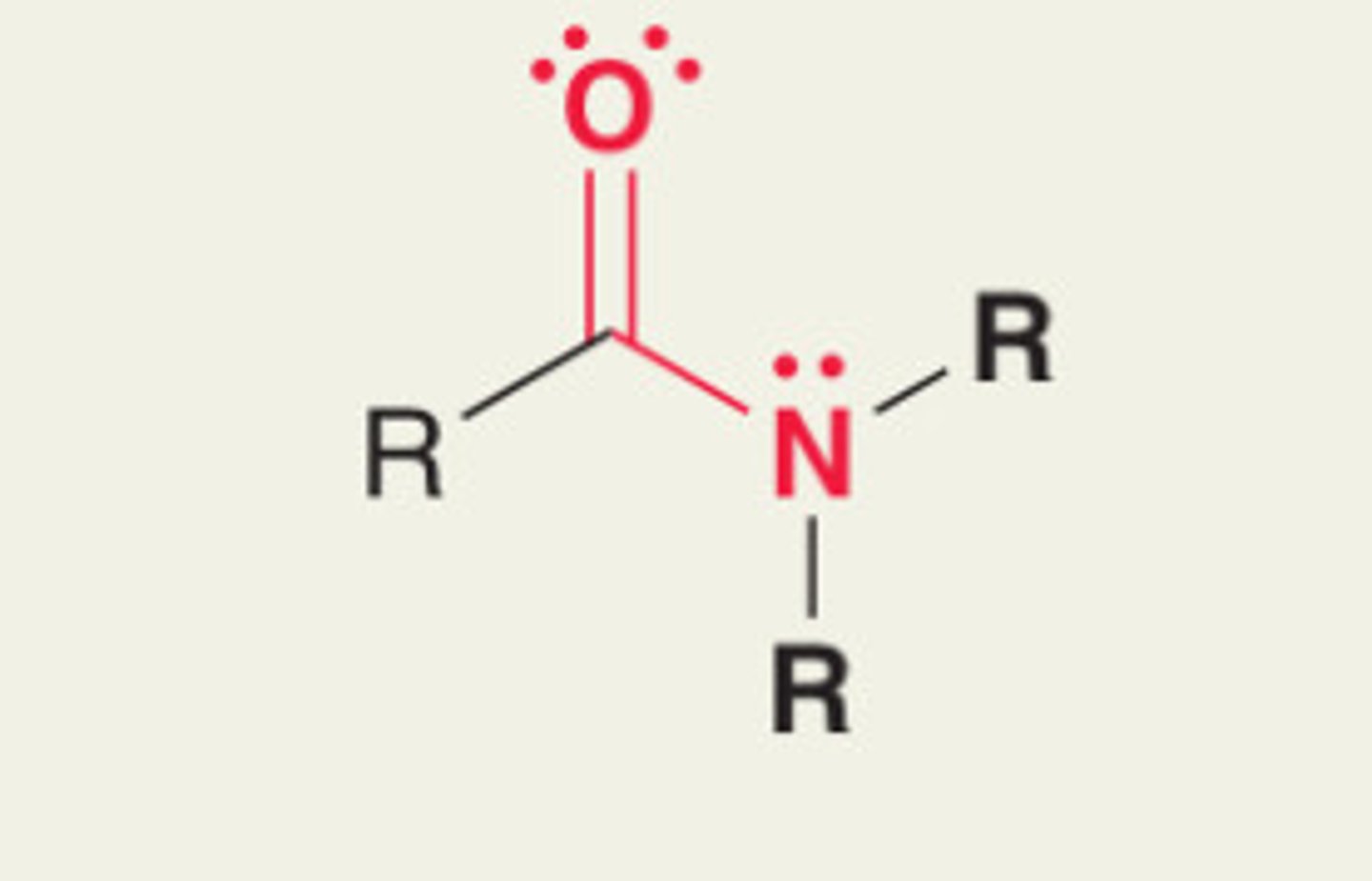 <p>What functional group is this?</p>