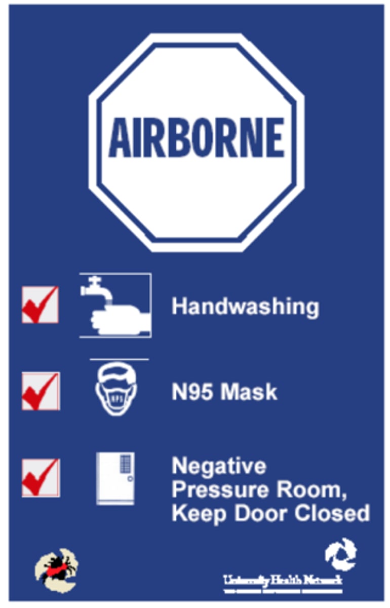 <p>negative pressure room, N95 mask, pt wears surgical mask when transporting</p>