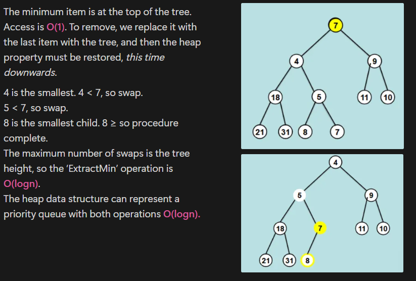 knowt flashcard image