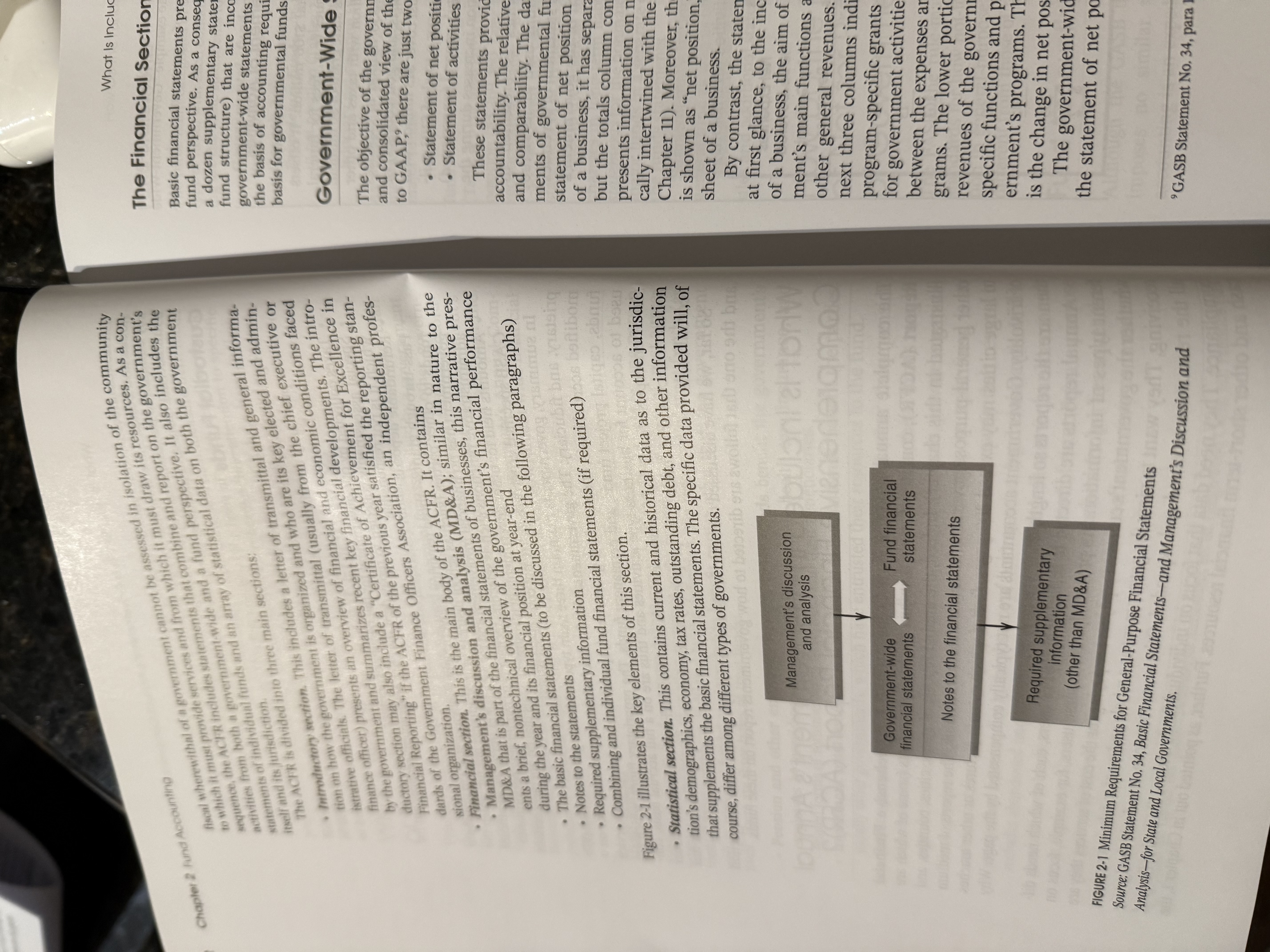 <p>It includes statements that combine and report on the government activities from both a governmentwide and a fun perspective. It also includes the statements of individual funds and an array of statistical data on both the government itself and it’s jurisdiction. The AC FR is divided into three main sections:</p><ol><li><p>Introductory section</p></li><li><p>Financial section</p></li><li><p>Statistical section</p></li></ol><p></p>