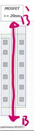 How would you sketch a cross section (B) of a planar NFET?