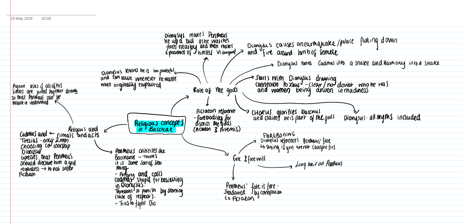 knowt flashcard image