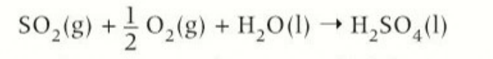 <p>sulfur dioxide + oxygen + water → sulfuric acid </p>