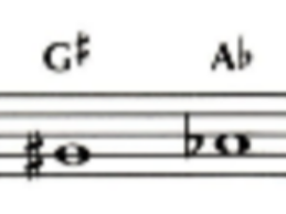 <p>G#/Ab</p>