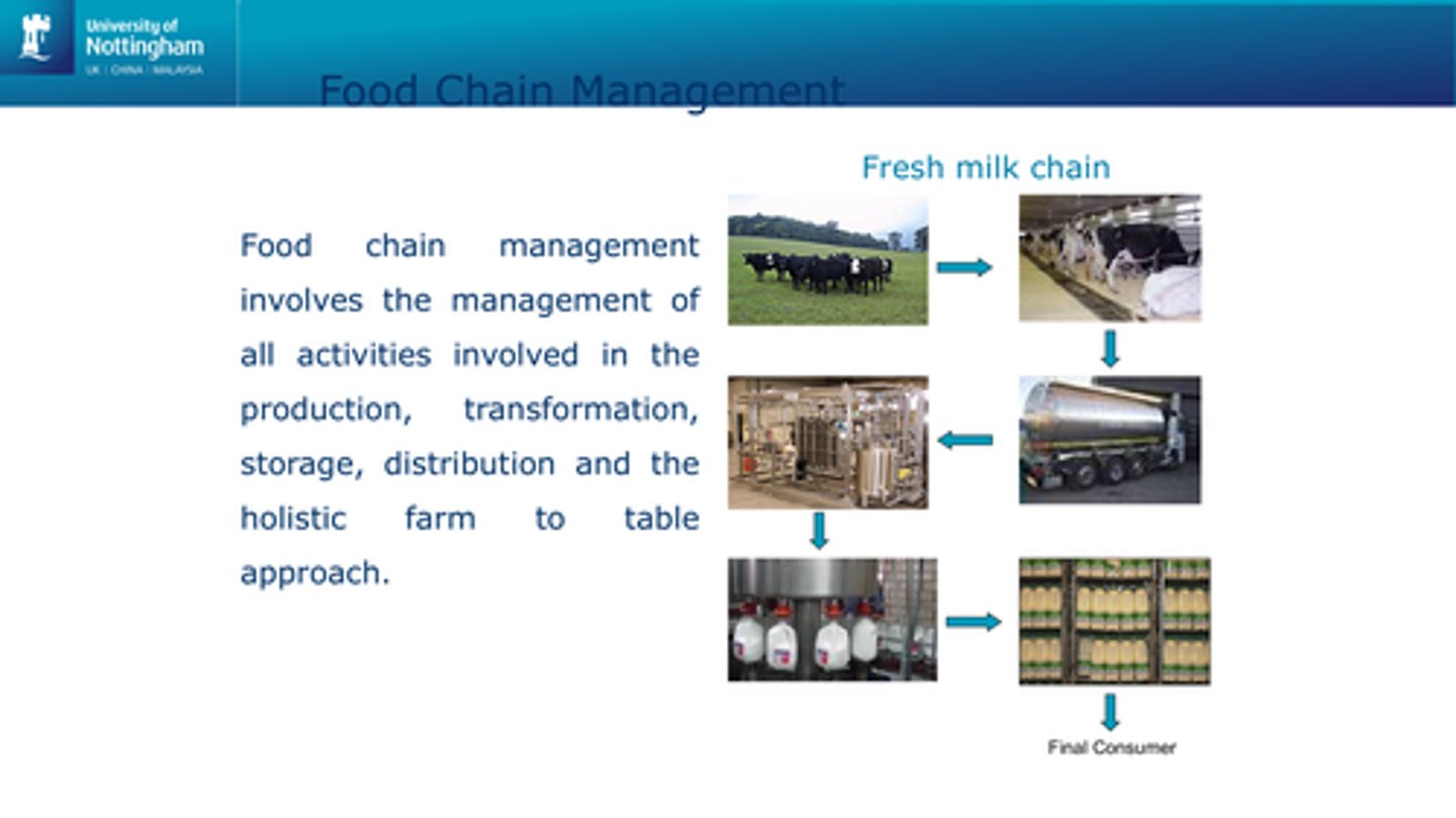 <p>Involves the management of all activities involved in the production, transformation, storage, distribution and the holistic farm to table approach</p>