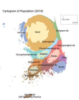 <p>Seoul. high population, growth of satellite cities around seoul</p>