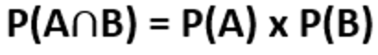 <p>- Two events are independent when the occurrence of one does not change the probability that the other will occur</p><p>- Ex. Rolling a 3 on a die and flipping a tail on a coin (rolling a 3 does not affect the probability of flipping a tail)</p><p>If two events A and B are independent, then the conditional probabilities are simply the marginal probabilities:</p><p>- P(A|B) = P(A)</p><p>- P(B|A) = P(B)</p><p>For two independent events A and B, the joint probability simplifies to the product of the two marginal probabilities: Formula in picture</p>