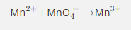 <p><span><br><br>Use the oxidation state method to balance this equation.</span></p><p><span>(1rst step Mn becoming a catalyst)<br></span></p><p class="sc-ggWZvA sc-fRGMHx hMpsaV jKdYNn"><span>Do not give state symbols</span></p>