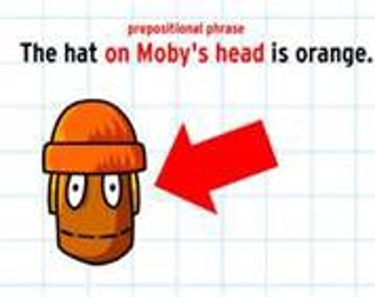 <p>A group of words without a finite verb</p><p>RED BALLOON noun phrase</p><p>VERY BEAUTIFUL adjective phrase</p><p>EXTREMELY QUICKLY adverb phrase</p><p>IN THE BOX prepositional phrase</p>